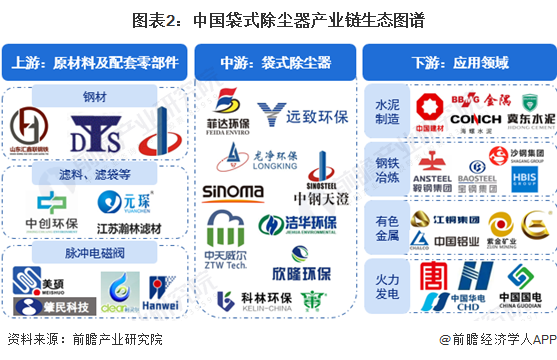 Im體育app官方下載入口：【最全】2024歲月夏痊愈調(diào)動(dòng)行業(yè)上市公司墟市逐鹿方式說(shuō)明 四考究面舉辦全方位比力